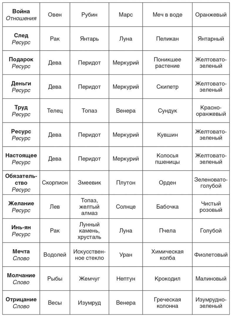 Иллюстрация к книге — Karmalogic [i_127.jpg]