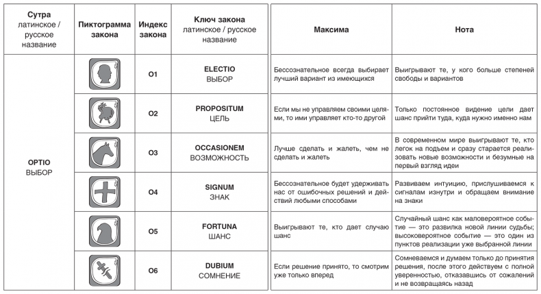 Иллюстрация к книге — Karmalogic [i_129.jpg]