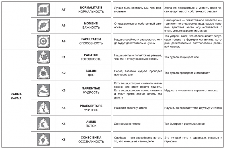 Иллюстрация к книге — Karmalogic [i_131.jpg]
