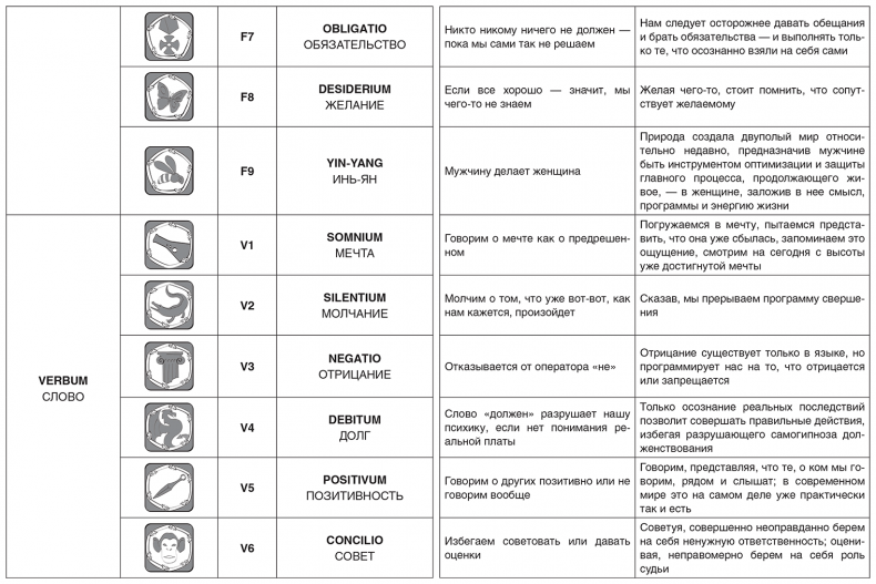 Иллюстрация к книге — Karmalogic [i_134.jpg]