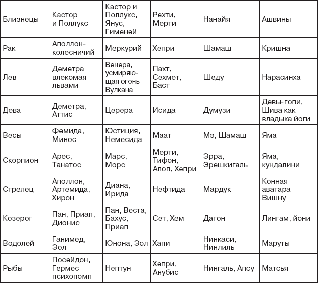 Иллюстрация к книге — Karmamagic [i_129.jpg]