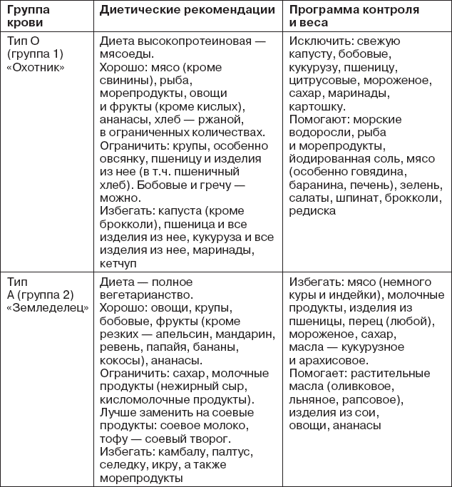 Иллюстрация к книге — Karmamagic [i_130.jpg]