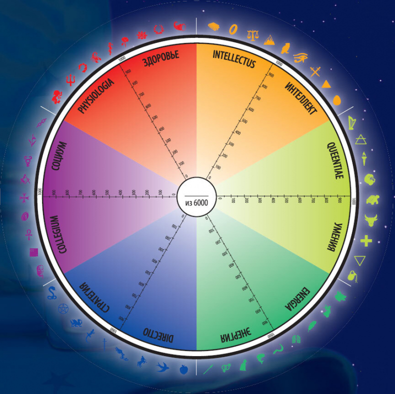 Иллюстрация к книге — Karmamagic [i_143.jpg]