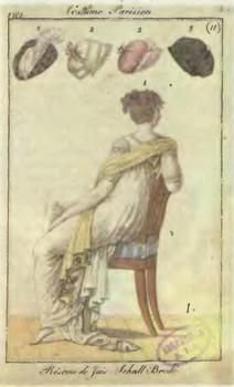 Иллюстрация к книге — Розовая ксандрейка и драдедамовый платок. Костюм - вещь и образ в русской литературе XIX в. [i_091.jpg]