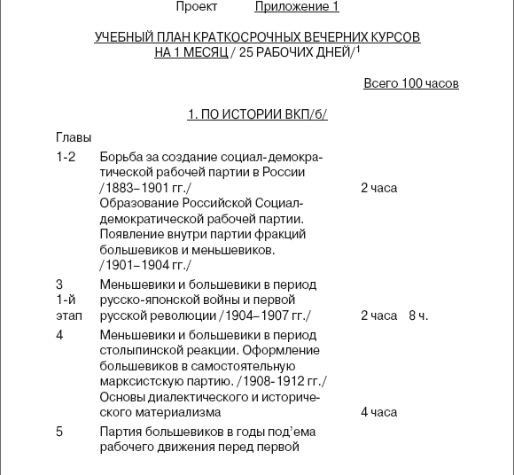 Иллюстрация к книге — Прибалтика. 1939–1945 гг. Война и память [i_005.jpg]