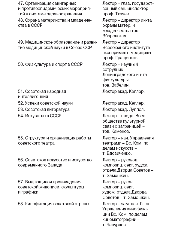 Иллюстрация к книге — Прибалтика. 1939–1945 гг. Война и память [i_012.jpg]