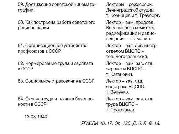 Иллюстрация к книге — Прибалтика. 1939–1945 гг. Война и память [i_013.jpg]