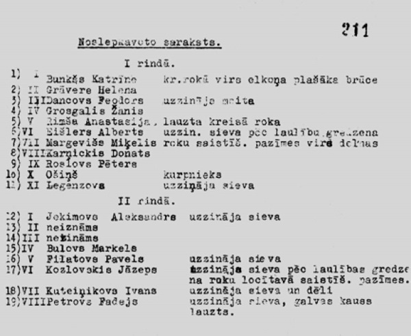 Иллюстрация к книге — Прибалтика. 1939–1945 гг. Война и память [i_042.jpg]