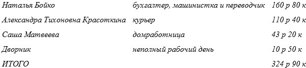 Иллюстрация к книге — Как квакеры спасали Россию [img3f381fbe5c2f4a1499774e7416ddc505.jpg]