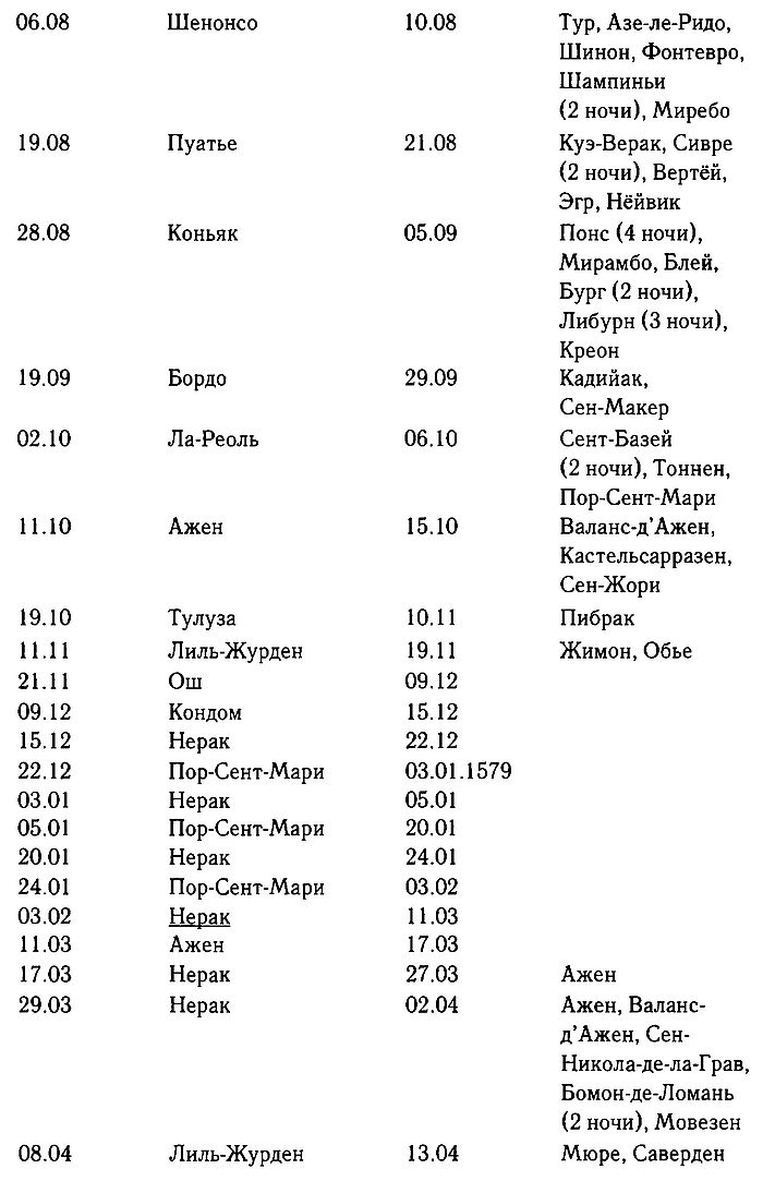 Иллюстрация к книге — Маргарита де Валуа. История женщины, история мифа [i_007.jpg]
