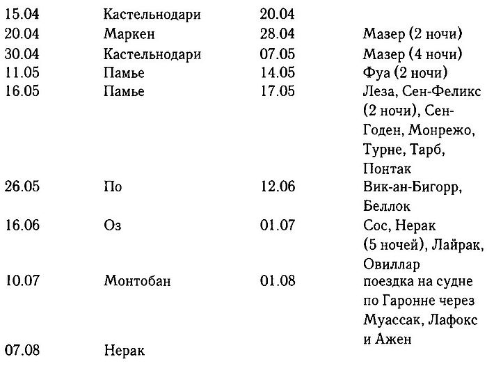 Иллюстрация к книге — Маргарита де Валуа. История женщины, история мифа [i_008.jpg]