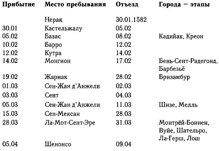 Иллюстрация к книге — Маргарита де Валуа. История женщины, история мифа [i_009.jpg]