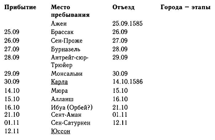 Иллюстрация к книге — Маргарита де Валуа. История женщины, история мифа [i_013.jpg]