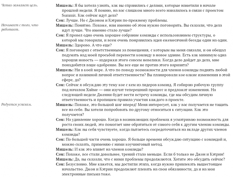 Иллюстрация к книге — Коучинг. Основные принципы и практики коучинга и лидерства [i_029.jpg]