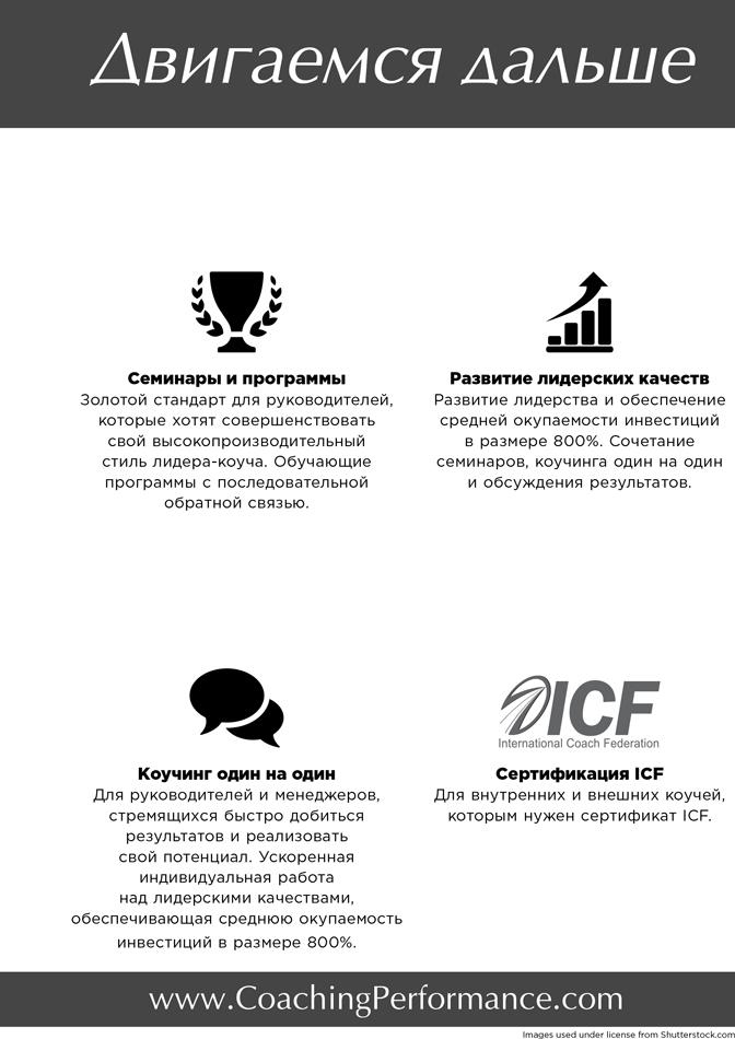 Иллюстрация к книге — Коучинг. Основные принципы и практики коучинга и лидерства [i_051.jpg]