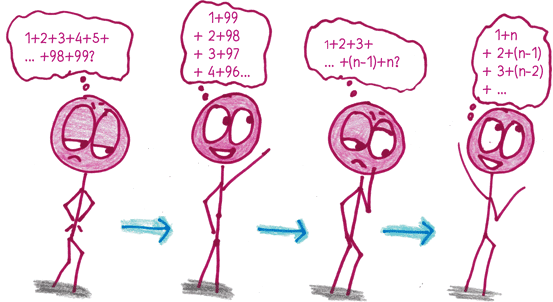 Иллюстрация к книге — Математика с дурацкими рисунками. Идеи, которые формируют нашу реальность [i_005.jpg]