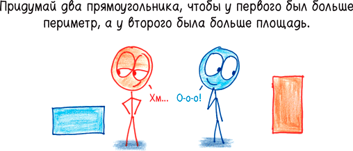 Иллюстрация к книге — Математика с дурацкими рисунками. Идеи, которые формируют нашу реальность [i_012.jpg]