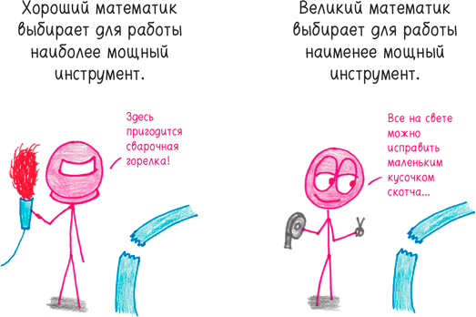 Иллюстрация к книге — Математика с дурацкими рисунками. Идеи, которые формируют нашу реальность [i_045.jpg]