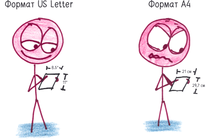 Иллюстрация к книге — Математика с дурацкими рисунками. Идеи, которые формируют нашу реальность [i_073.jpg]