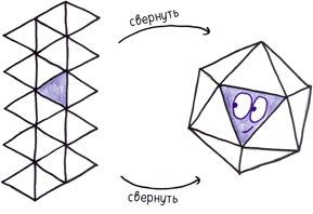 Иллюстрация к книге — Математика с дурацкими рисунками. Идеи, которые формируют нашу реальность [i_117.jpg]
