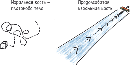 Иллюстрация к книге — Математика с дурацкими рисунками. Идеи, которые формируют нашу реальность [i_120.jpg]