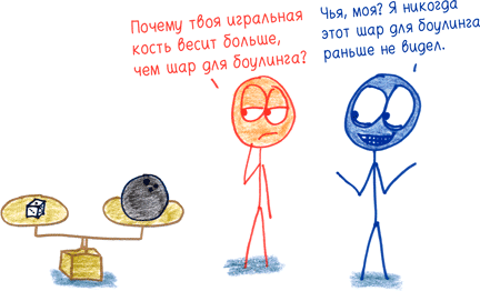 Иллюстрация к книге — Математика с дурацкими рисунками. Идеи, которые формируют нашу реальность [i_129.jpg]