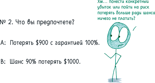 Иллюстрация к книге — Математика с дурацкими рисунками. Идеи, которые формируют нашу реальность [i_162.jpg]