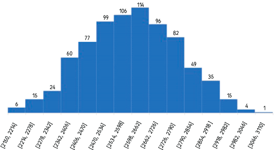 Иллюстрация к книге — Математика с дурацкими рисунками. Идеи, которые формируют нашу реальность [i_180.jpg]