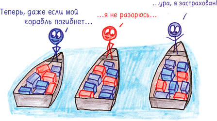 Иллюстрация к книге — Математика с дурацкими рисунками. Идеи, которые формируют нашу реальность [i_193.jpg]