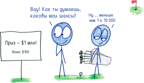 Иллюстрация к книге — Математика с дурацкими рисунками. Идеи, которые формируют нашу реальность [i_204.jpg]