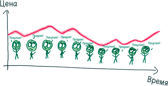 Иллюстрация к книге — Математика с дурацкими рисунками. Идеи, которые формируют нашу реальность [i_231.jpg]