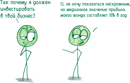 Иллюстрация к книге — Математика с дурацкими рисунками. Идеи, которые формируют нашу реальность [i_240.jpg]