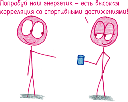 Иллюстрация к книге — Математика с дурацкими рисунками. Идеи, которые формируют нашу реальность [i_253.jpg]