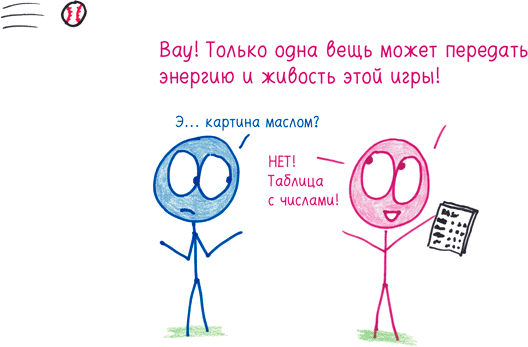 Иллюстрация к книге — Математика с дурацкими рисунками. Идеи, которые формируют нашу реальность [i_261.jpg]