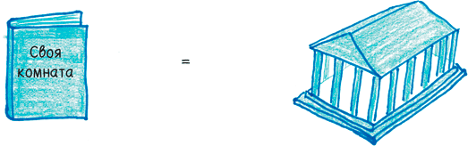 Иллюстрация к книге — Математика с дурацкими рисунками. Идеи, которые формируют нашу реальность [i_332.jpg]