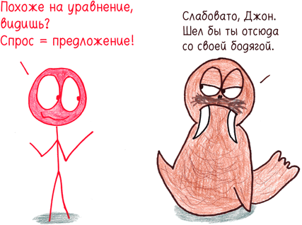 Иллюстрация к книге — Математика с дурацкими рисунками. Идеи, которые формируют нашу реальность [i_352.jpg]