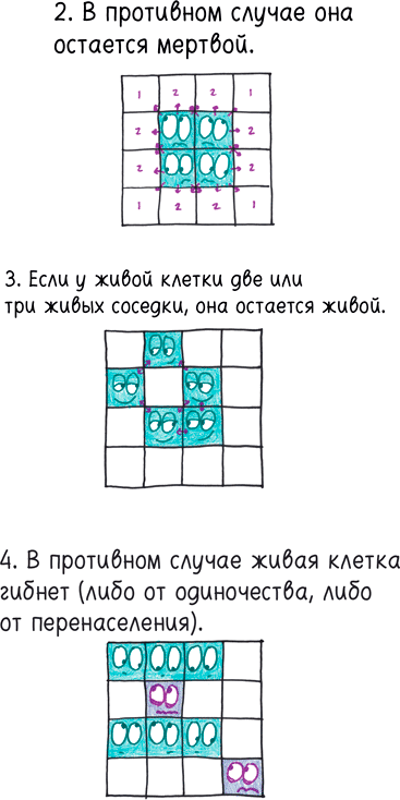 Иллюстрация к книге — Математика с дурацкими рисунками. Идеи, которые формируют нашу реальность [i_398.jpg]