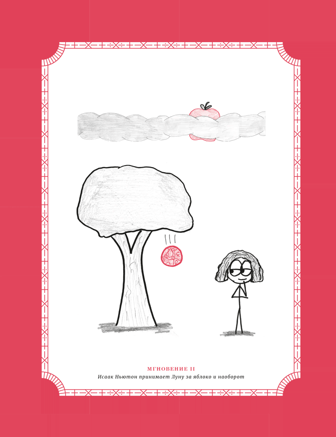 Иллюстрация к книге — Время переменных. Математический анализ в безумном мире [i_018.jpg]