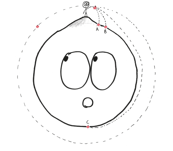Иллюстрация к книге — Время переменных. Математический анализ в безумном мире [i_023.jpg]