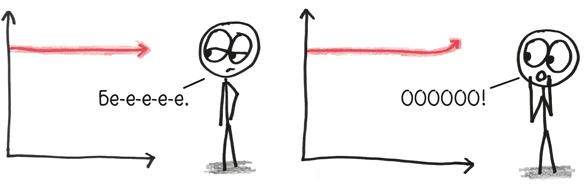 Иллюстрация к книге — Время переменных. Математический анализ в безумном мире [i_033.jpg]