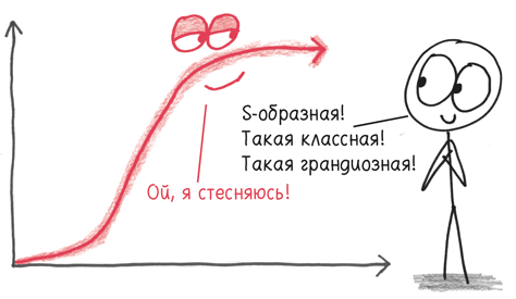 Иллюстрация к книге — Время переменных. Математический анализ в безумном мире [i_088.jpg]