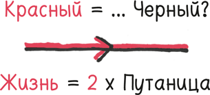 Иллюстрация к книге — Время переменных. Математический анализ в безумном мире [i_107.jpg]