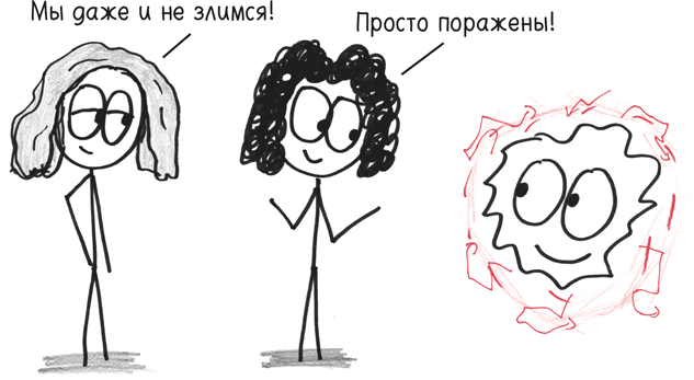 Иллюстрация к книге — Время переменных. Математический анализ в безумном мире [i_124.jpg]