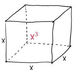 Иллюстрация к книге — Время переменных. Математический анализ в безумном мире [i_135.jpg]