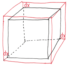 Иллюстрация к книге — Время переменных. Математический анализ в безумном мире [i_136.jpg]