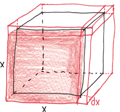 Иллюстрация к книге — Время переменных. Математический анализ в безумном мире [i_137.jpg]