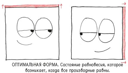 Иллюстрация к книге — Время переменных. Математический анализ в безумном мире [i_155.jpg]