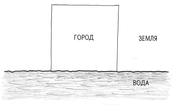 Иллюстрация к книге — Время переменных. Математический анализ в безумном мире [i_156.jpg]