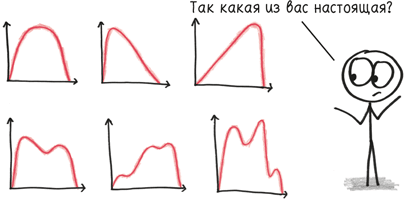 Иллюстрация к книге — Время переменных. Математический анализ в безумном мире [i_183.jpg]