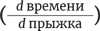 Иллюстрация к книге — Время переменных. Математический анализ в безумном мире [i_196.jpg]